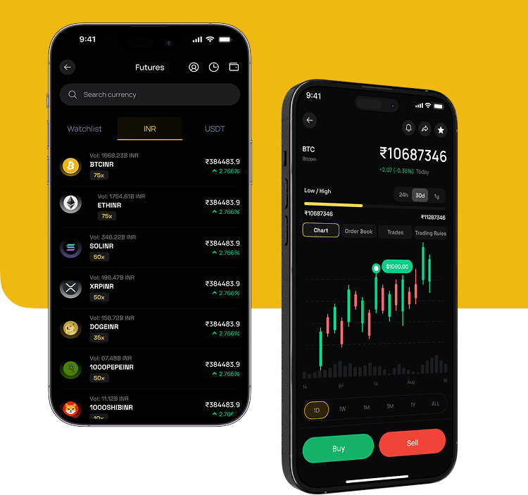 hni-futures-trading-suncrypto