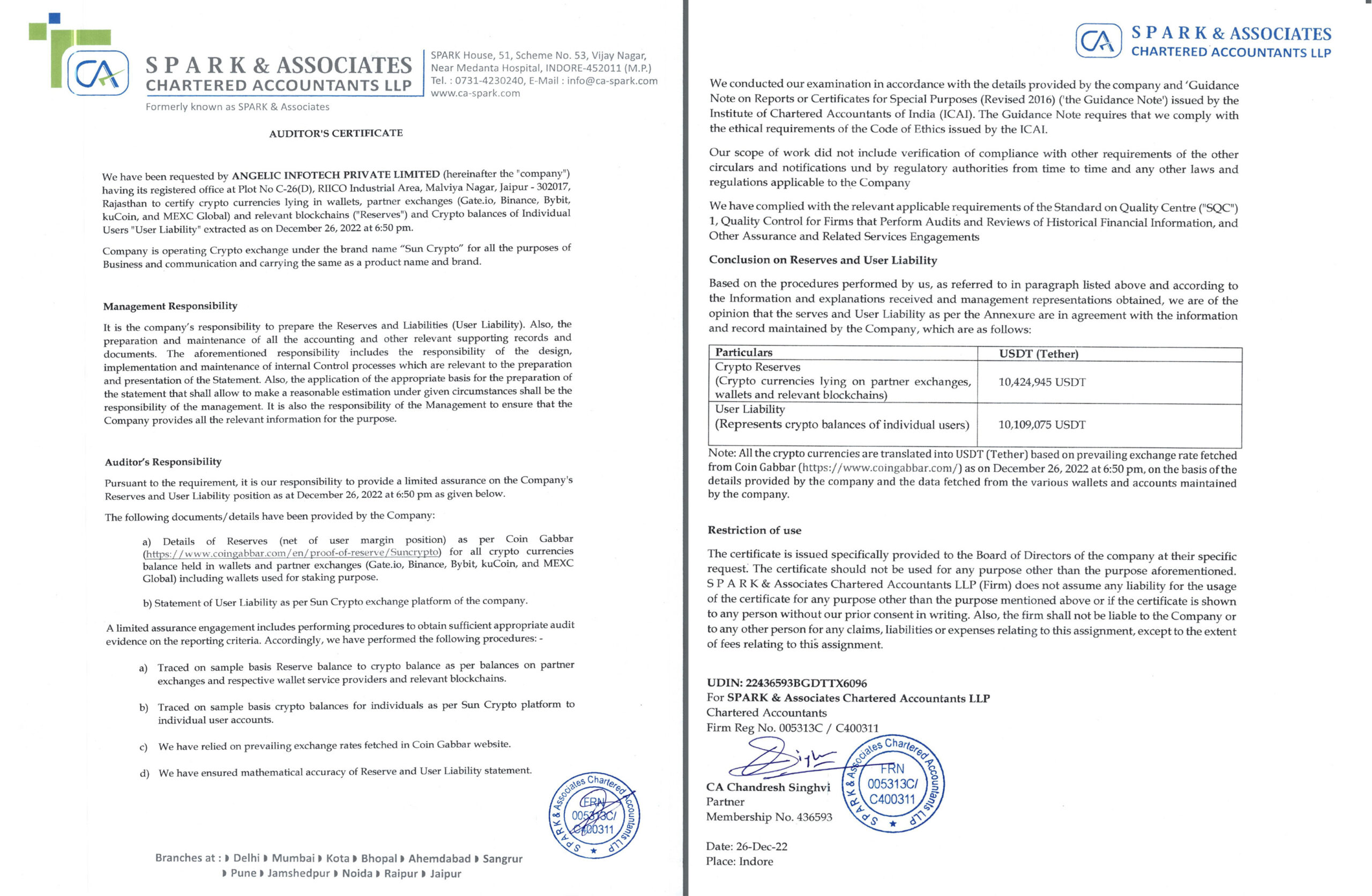 Suncrypto Liabilities