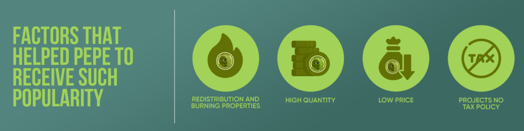 Factors affecting PEPE coin