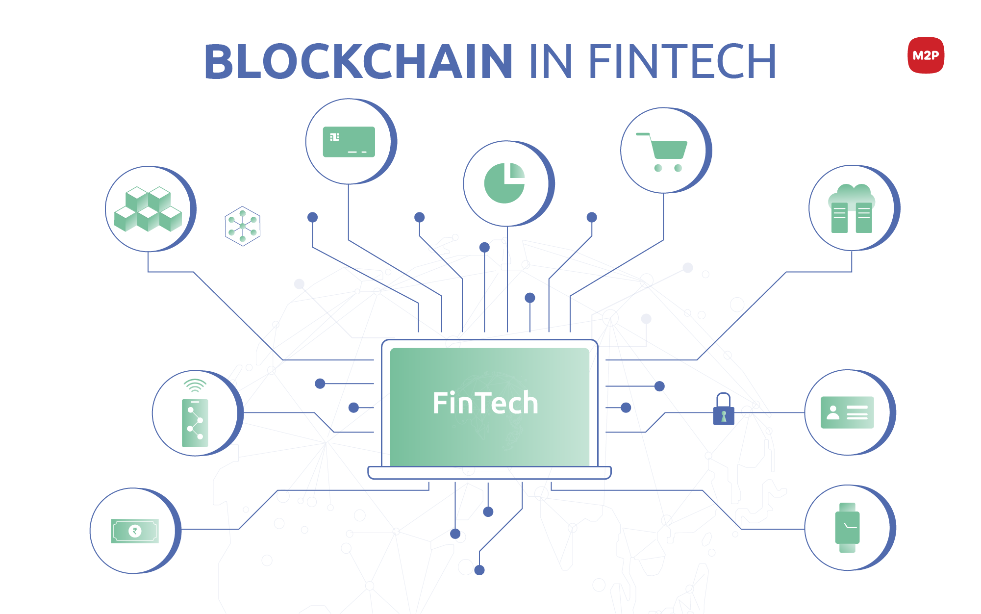 fintech