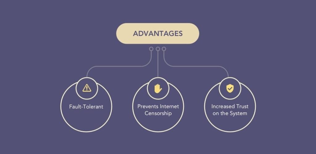 Advantages of Ethereum DApps