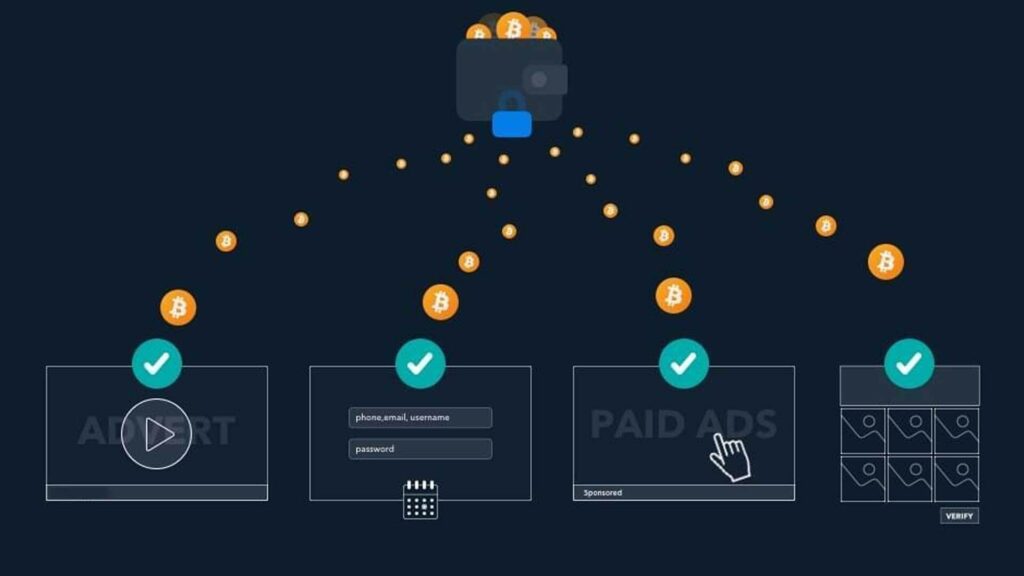 Crypto Faucet Working