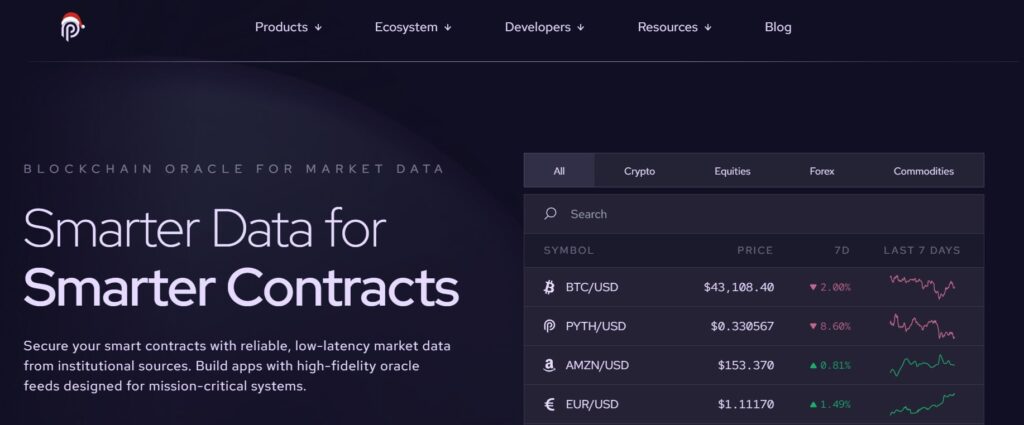 Pyth Network