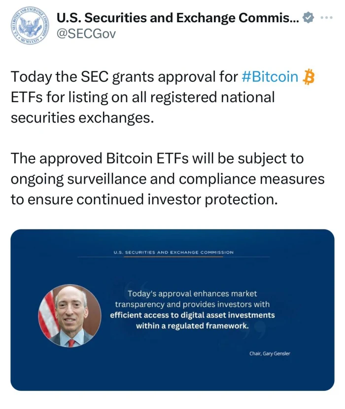 Institutional-Buying