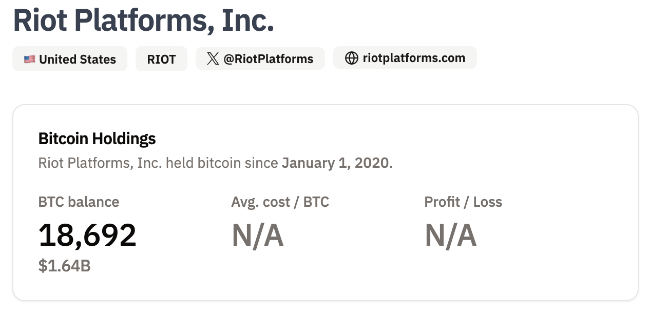 Institutional-Buying