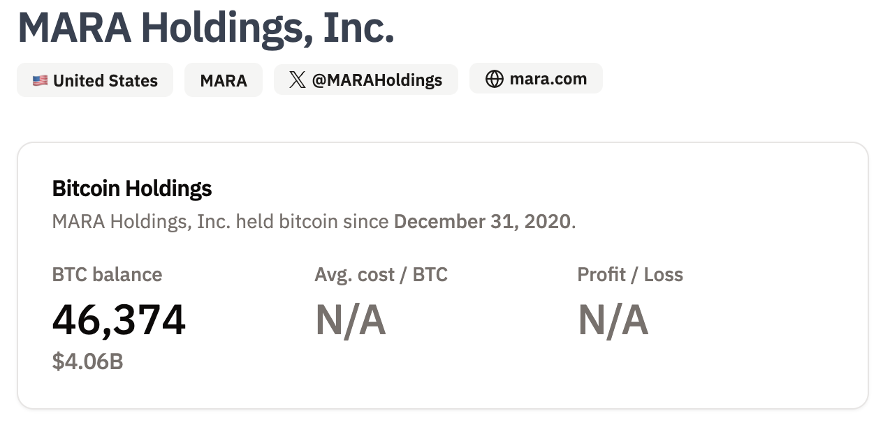 Institutional-Buying