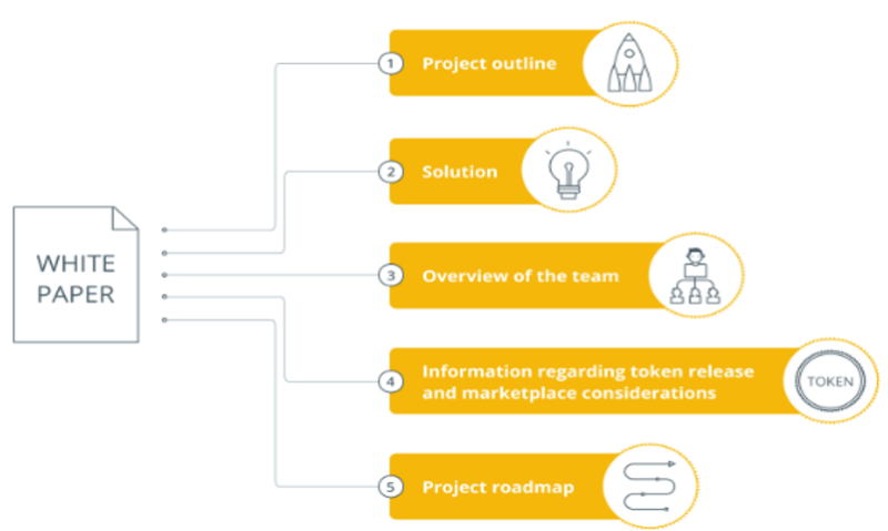 Crypto-Whitepaper