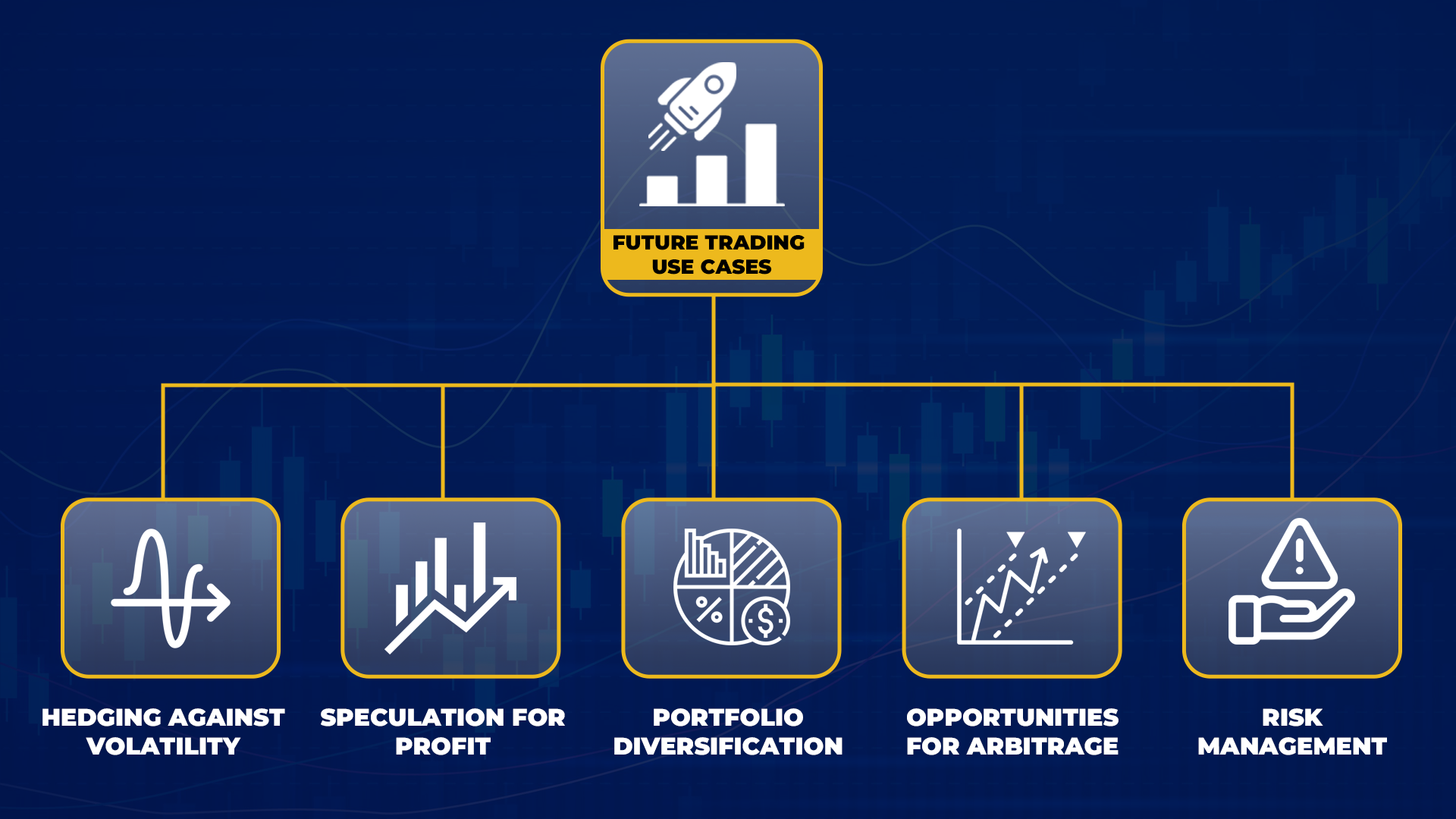 Crypto-Futures-Trading