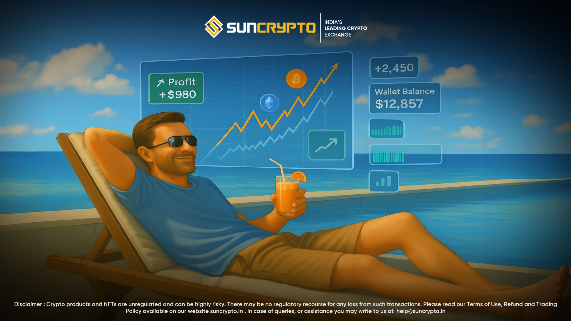 crypto-profits