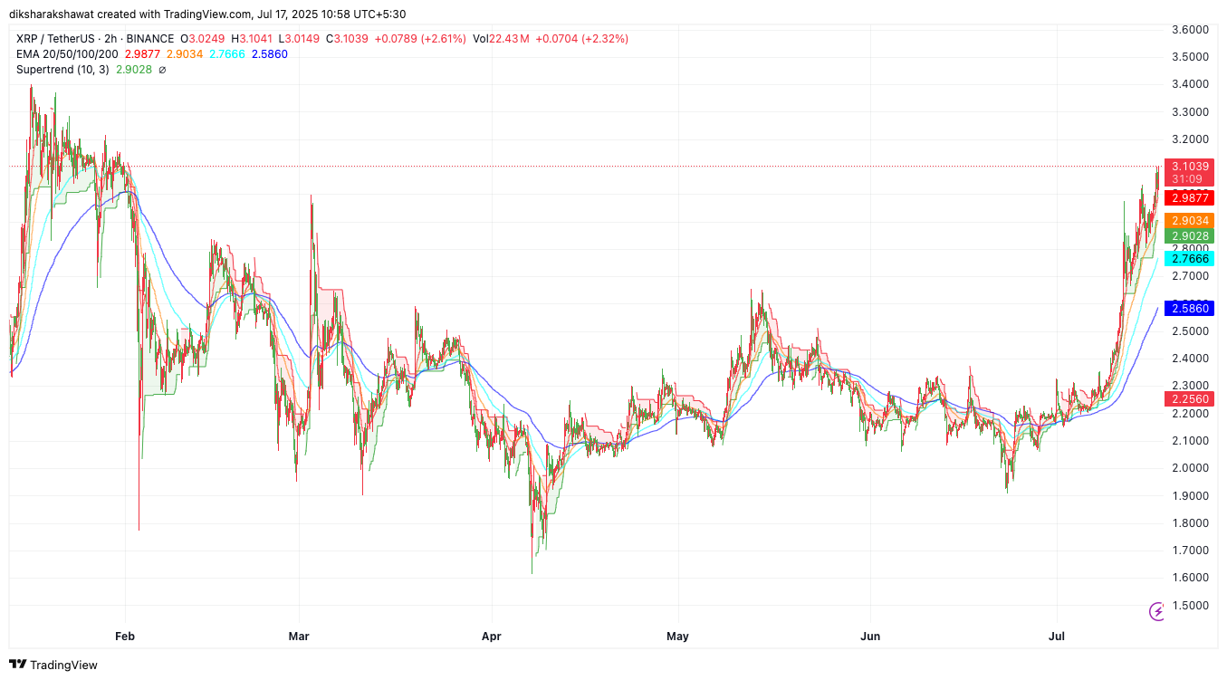 Best-Crypto-to-Buy-Now