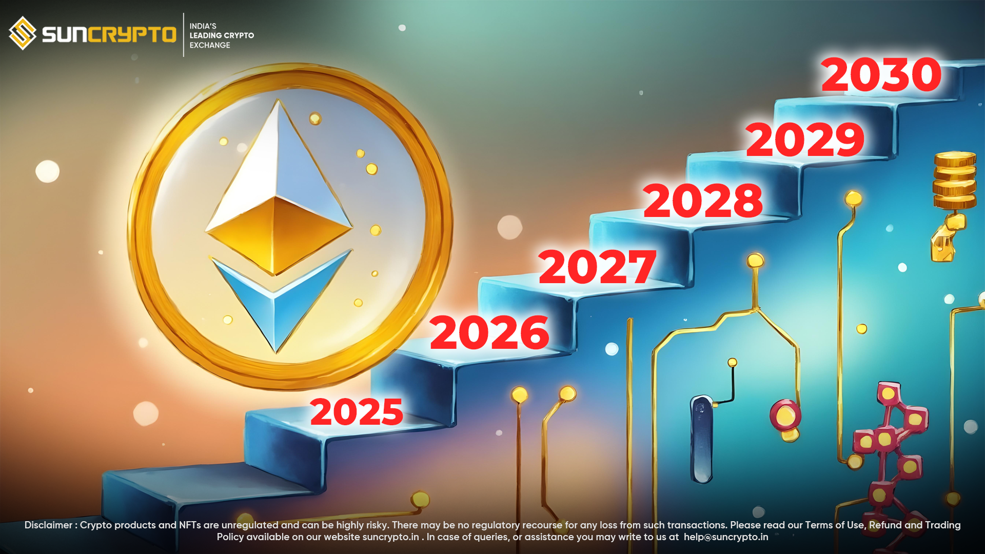 ethereum-price-prediction