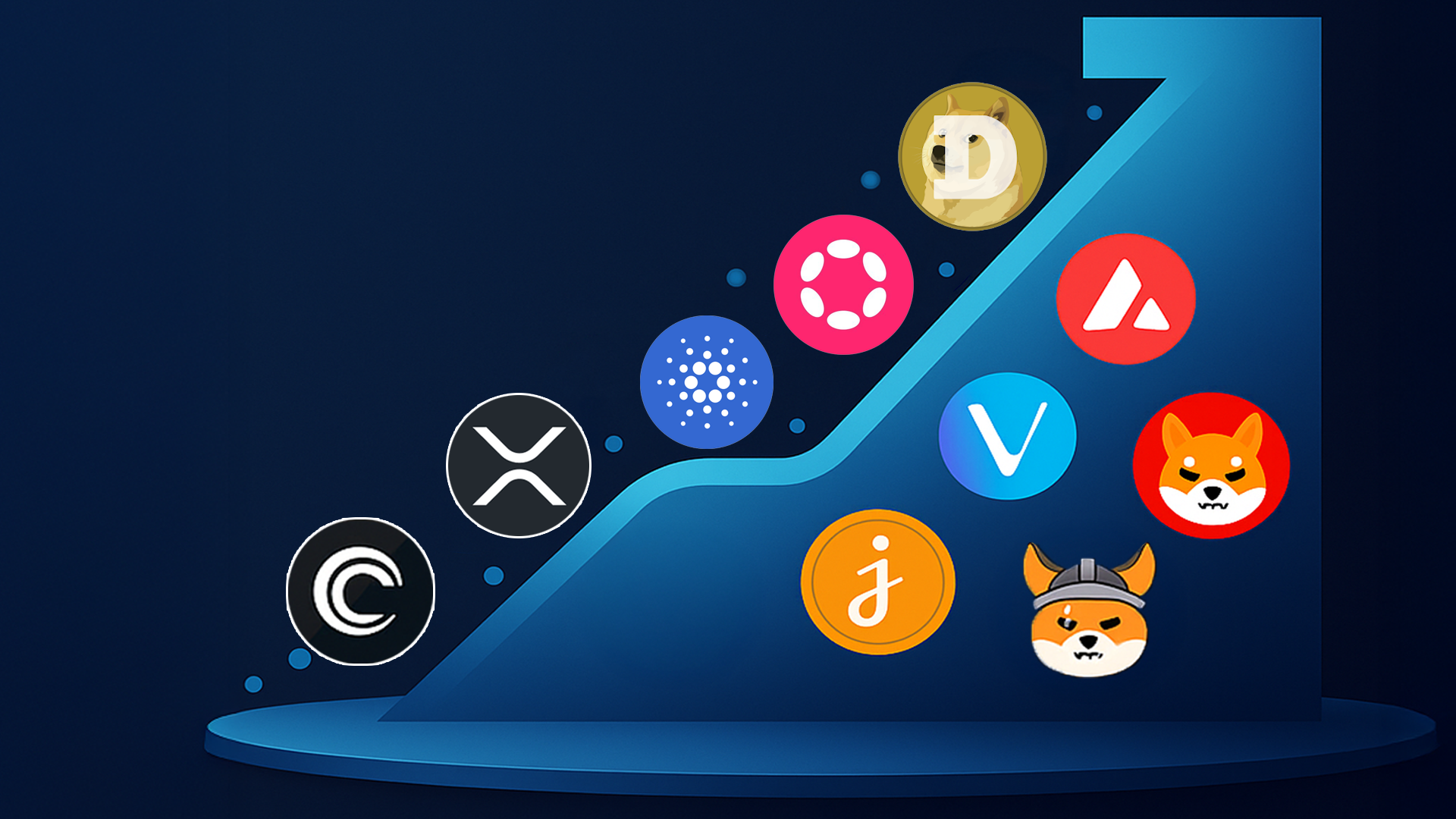 Cheapest-Cryptocurrencies-to-Invest-in-India