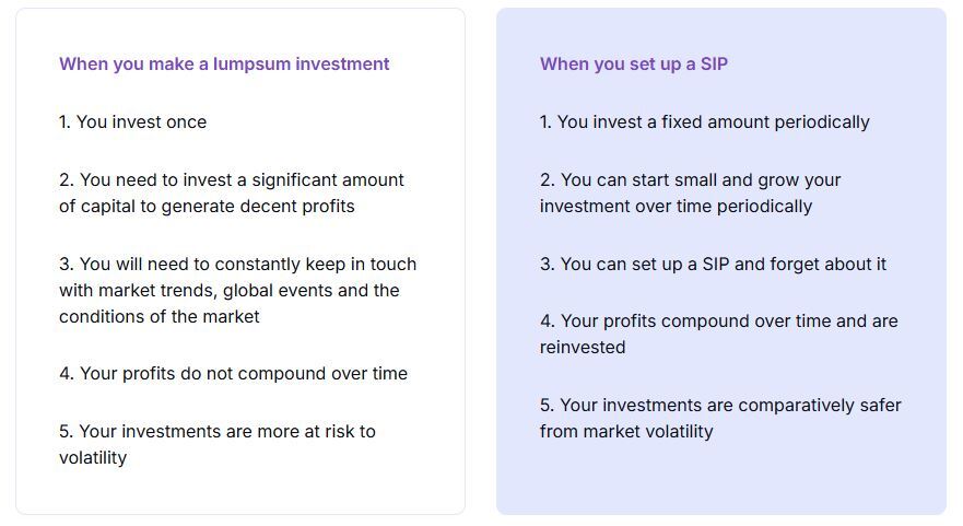 crypto-sip