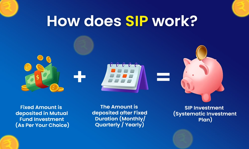 crypto-sip