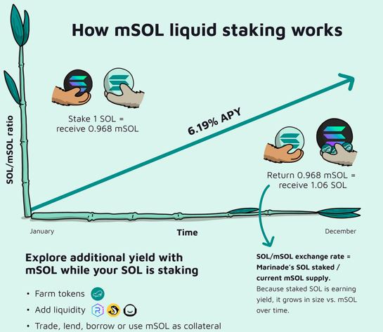 cloud-mining-vs-staking