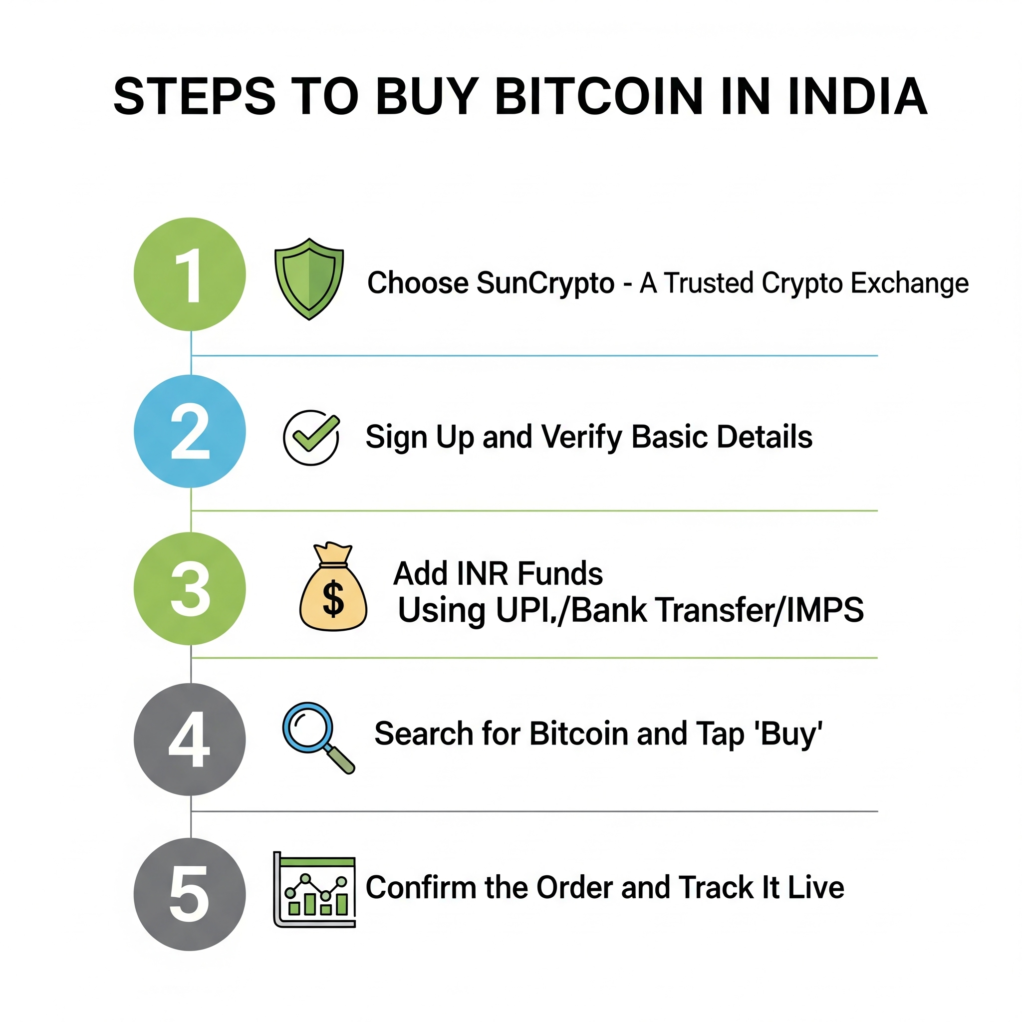 buy-bitcoin-in-India