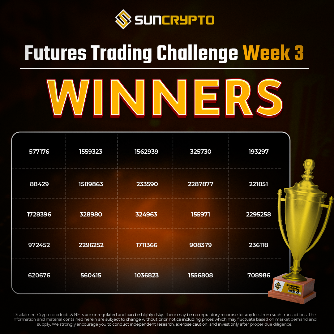futures-trading-challenge
