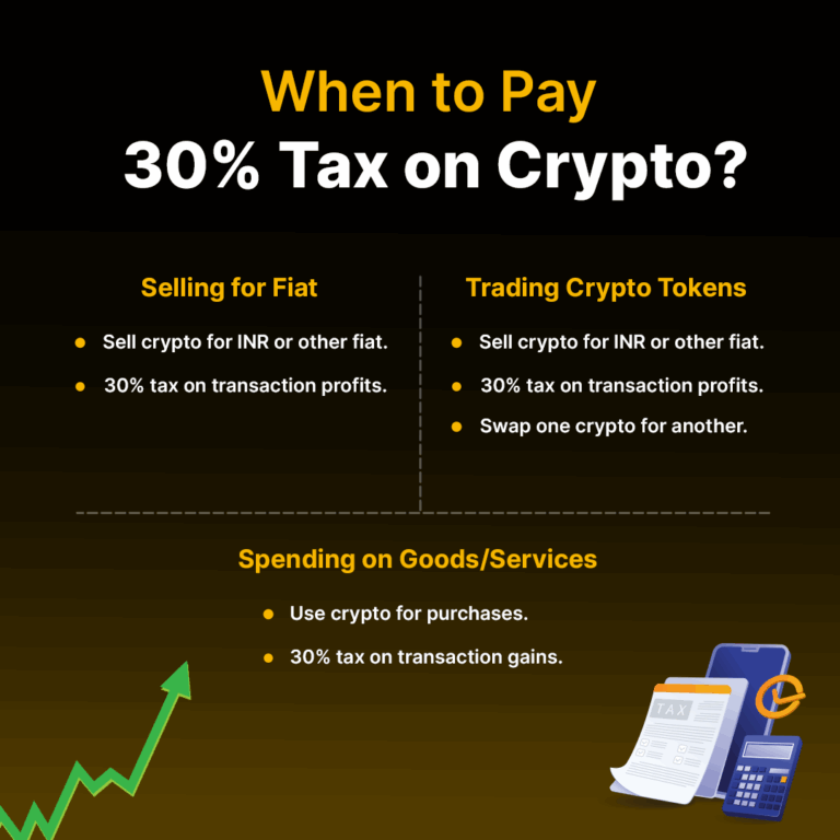 Crypto Tax In India: Comprehensive Guide 2025 - SunCrypto Blog