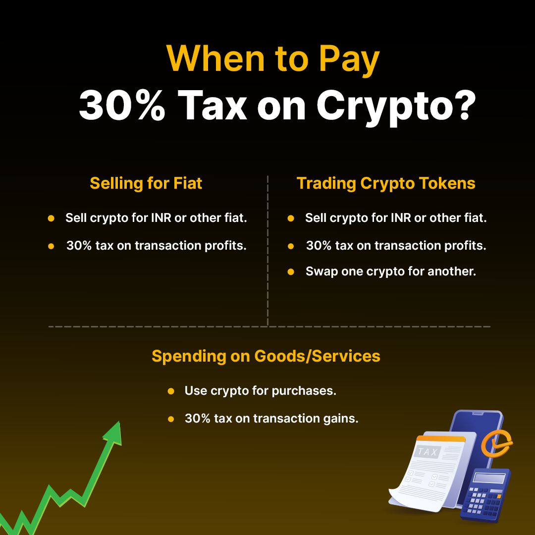 crypto tax In India