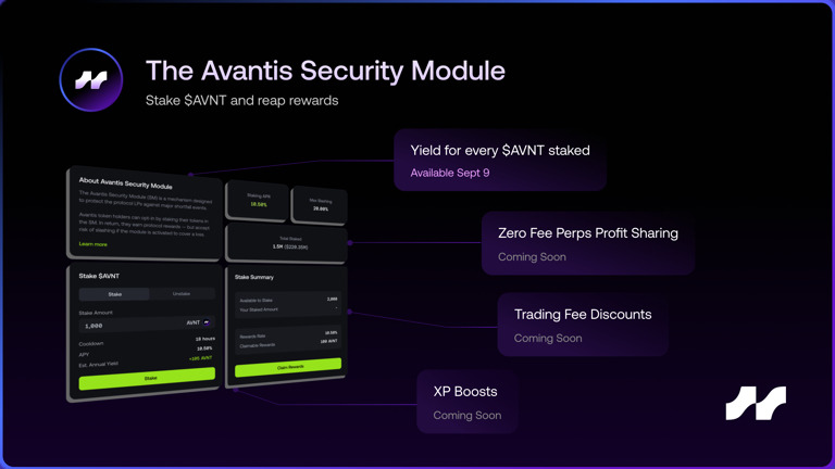 avantis