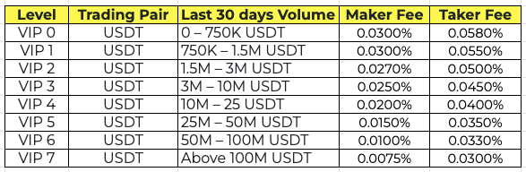 web-version-futures-trading