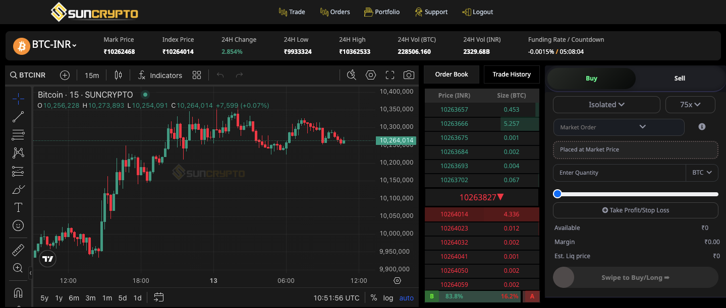 web-version-futures-trading