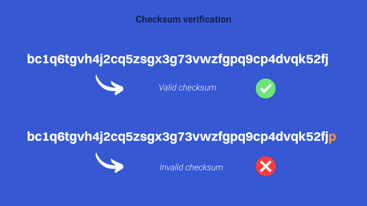bitcoin-addresses