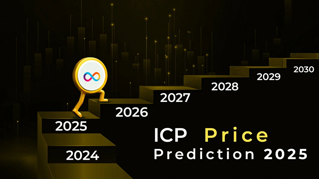ICP-token