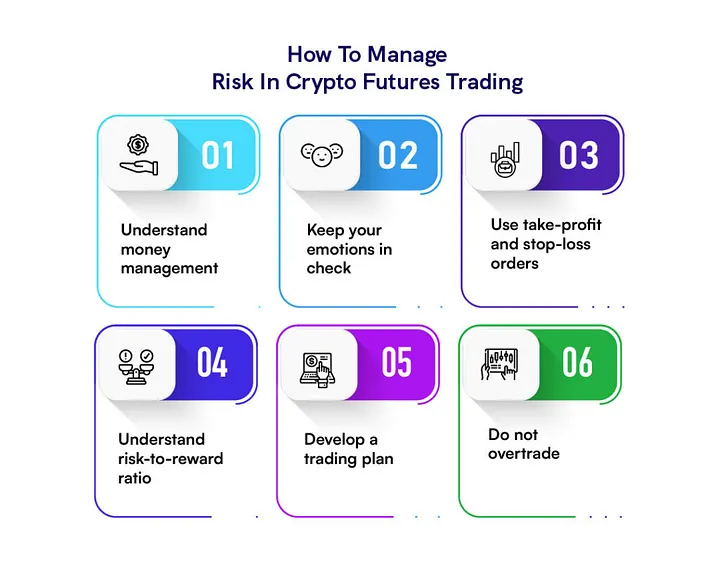 crypto-trading