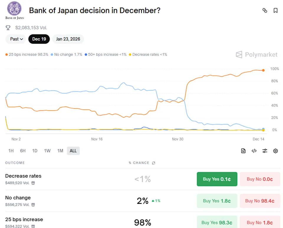 bank-of-japan
