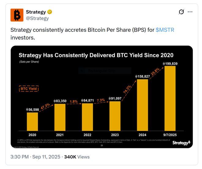 bitcoin-buying