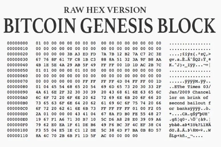 bitcoin