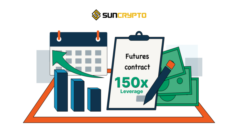 futures-contracts