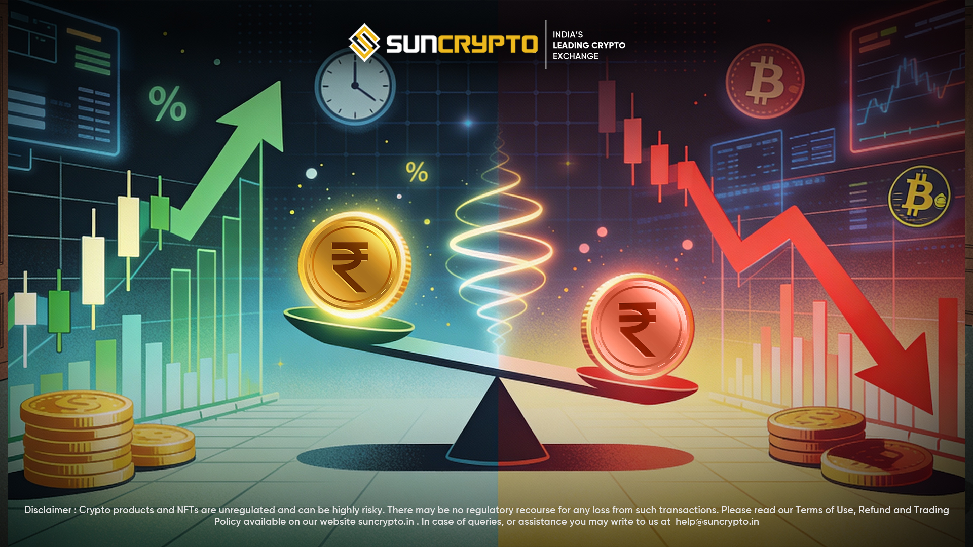 funding-rate