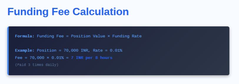 funding-rate