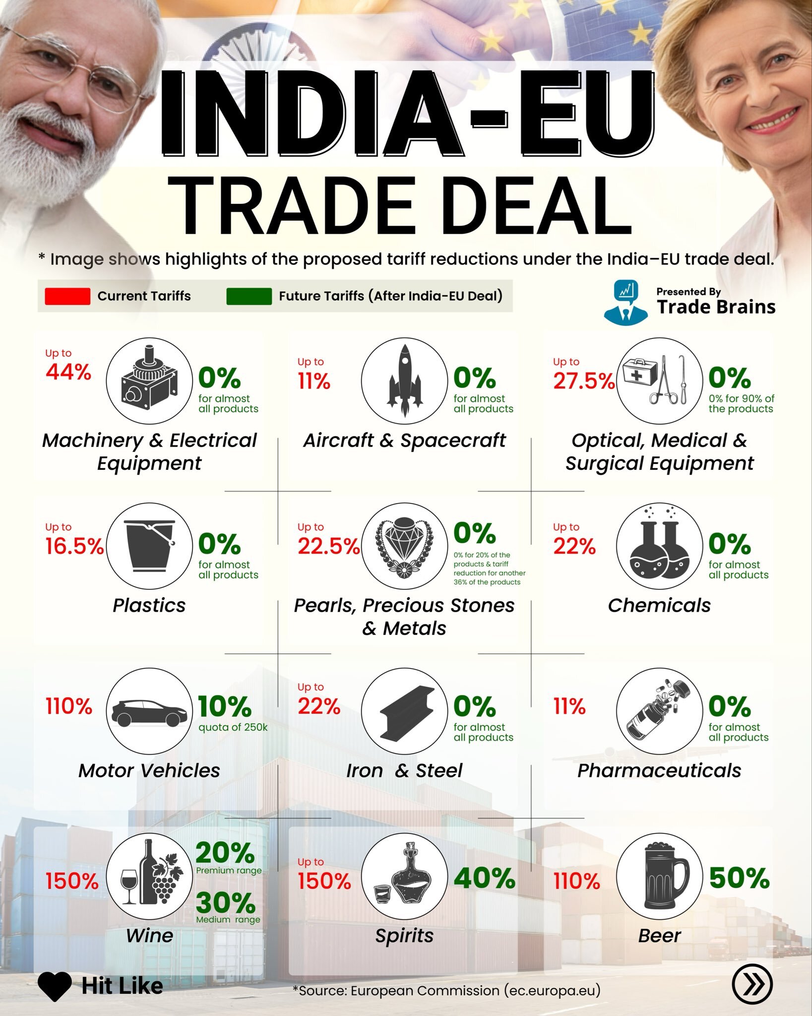 crypto-trading-in-India