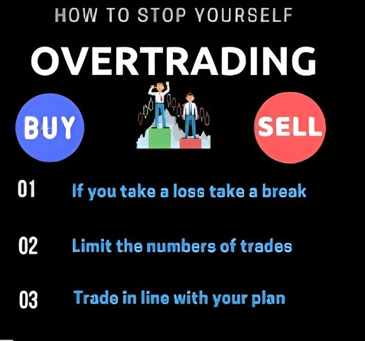 crypto-trading