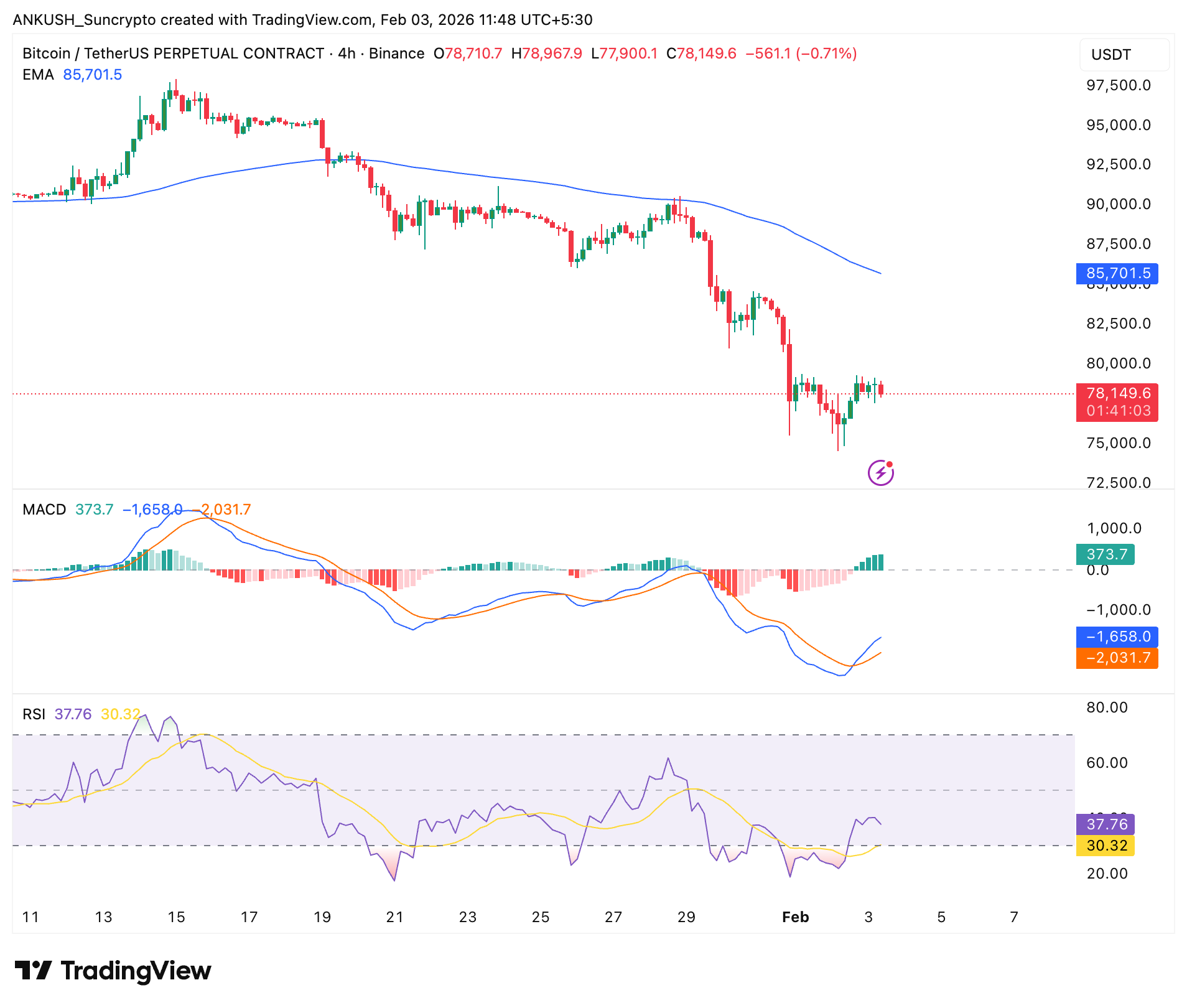 bitcoin-price
