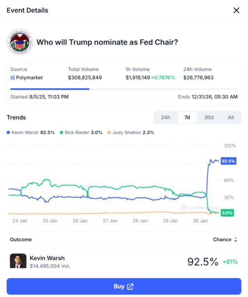 kevin-warsh