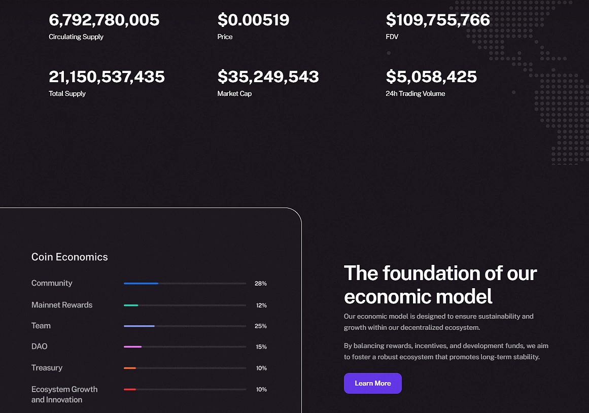 ion-token