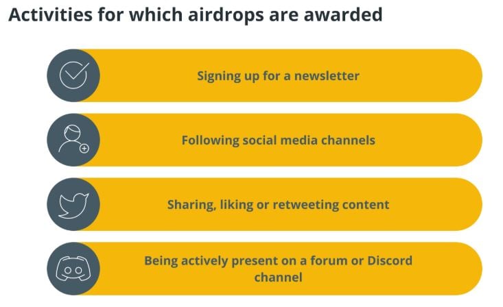 free-crypto