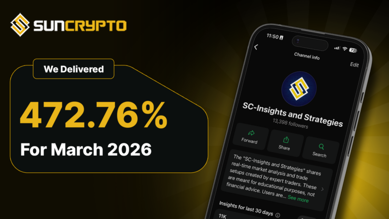 march pnl crypto report