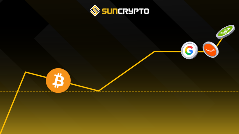 BTC price US stocks