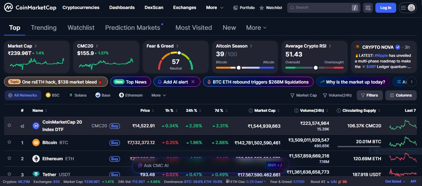 crypto-trading-strategies