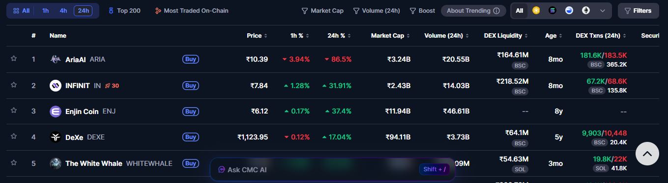 coinmarketcap