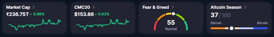coinmarketcap