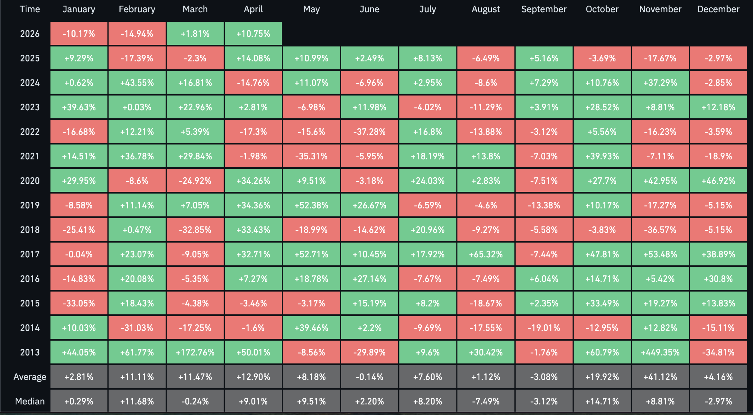 crypto-market-recovery