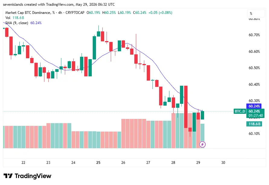 bitcoin-price