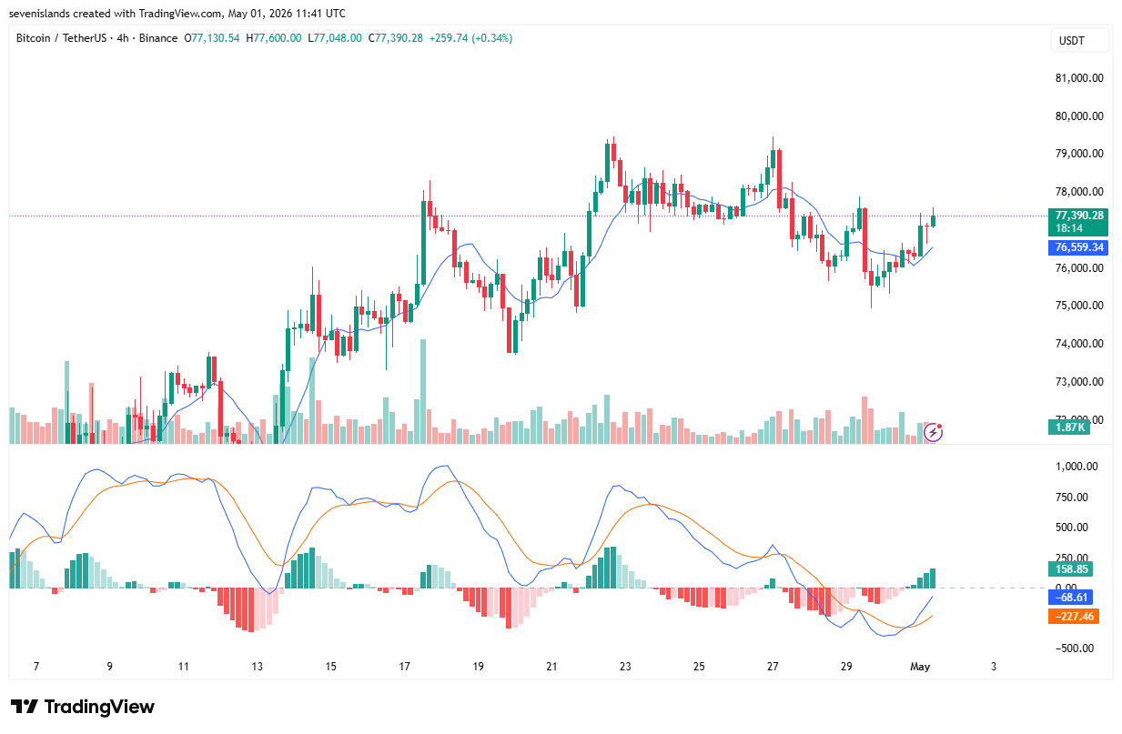 bitcoin-breakout