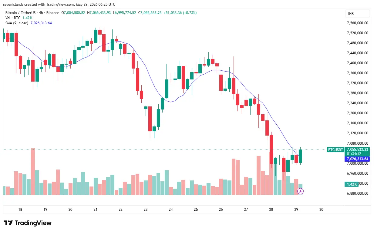 bitcoin-price